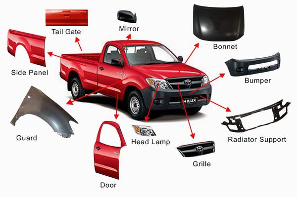 AFTER MARKET AUTO BODY PARTS 1