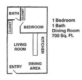 $1,636 / 1br - 700ft2 - Special: One Month Off | One Bedroom - Pet Friendly (Gateway)63766967478403122