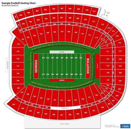 Georgia Alabama Football Tickets & Parking Pass 1