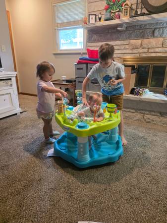 Childcare, all hours (Kansas City)63903227293571123