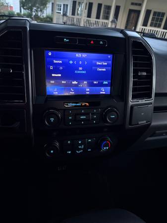 2020 FORD F150 CREW CAB - $20,995 (Waco)63622150914561122