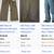 686 Mens M Manual Infidry waterproof breathable lined thermal pants 5 thumbnail