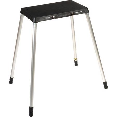 Projection Table 1
