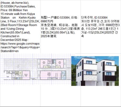 Price:  Yen69,800,000(House, ab-home.biz ),Kojiya Station糀谷车站,코지 야 1