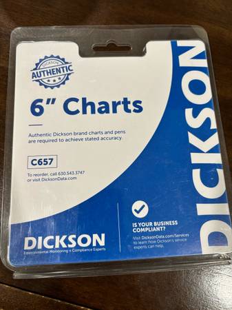 6” Circular Temp Chart 1