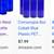 Cobalt blue spray bottles - have 400 or so - DIRT CHEAP! 3 thumbnail