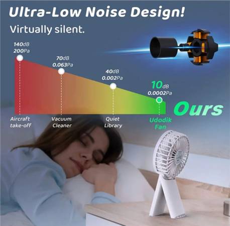 Ventilador portátil de mano - $15 (Brooklyn)63436941857921124