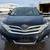 2016 Toyota Venza XLE All-Wheel-Drive - Clean Carfax! 8 thumbnail