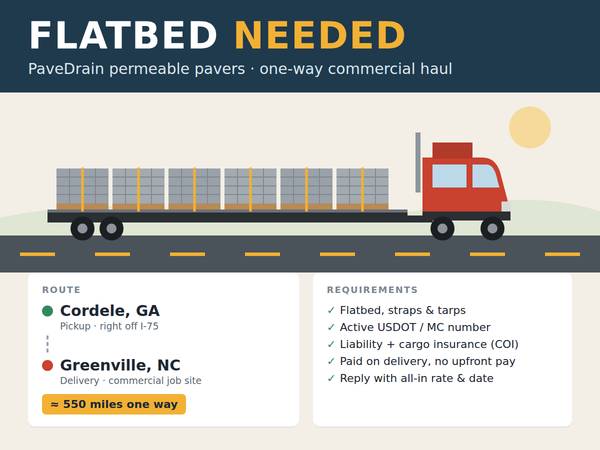 Flatbed Loads Needed – Cordele, GA to Greenville, NC (9 Loads, Pavers) 1
