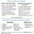 California Ebike Incentive Voucher Program 5 thumbnail