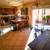 Spacious Room Available in 5-Bedroom Home Near 30th Street 5 thumbnail