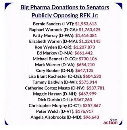 Bernie’s on top of this 1