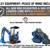 Mini Excavators and Skid Steers 7 thumbnail
