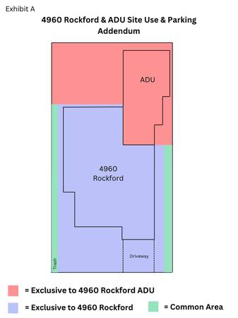 $1,100 / 7br - 1200ft2 - Private room in a new 7 Bedroom 3 Bathroom House, one block from SDSU (SDSU/College Area)63657192550403124
