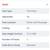 2020 Royal Enfield with low miles for sale! 20 thumbnail