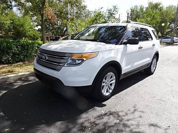 2015 Ford Explorer Base 4 puertas SUV - $8200.0063443528588417121