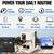 Portable Power Station, Solar Generator, 1000W, 1024Wh 10 thumbnail