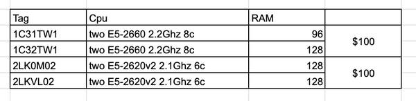 4 Dell PowerEdge R620 1