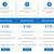 Professional Virtual Office Suites  - VALENCIA OFFICES SUITES 3 thumbnail