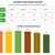 PROCAL LIQUID LIME RAISES pH FASTER AND CHEAPER THAN GRANULAR AG LIME 15 thumbnail