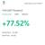Initial coin offering : A chance to 10x  or more 1 thumbnail