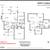 Creekside Mills at Cultus Lake - Gated Community - Resort like living! 23 thumbnail