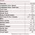 ACRA Variable Speed Manual Mill 54"x10" Table, DRO, Chrome Ways 2 thumbnail