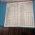 1964 1965 CHEVROLET Car, Truck, PRICES, FACTS Book SHIPPING AVAILABLE 5 thumbnail