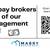 On Site Resident Property Manager in Torrance California! 2 thumbnail