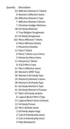 Fashion Store Inventory - Clothing -All New Items -$55k Wholesale Valu 1