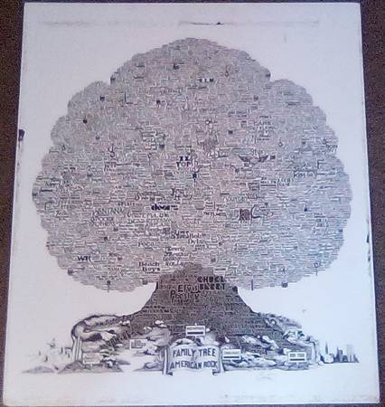 VINTAGE 1989-1990 BRUCE BURTON FAMILY TREE OF ROCK POSTERS