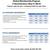 Take Your Growing Business Global With Regus 2 thumbnail