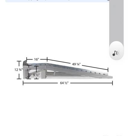Car ramps 1