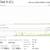 DELL Latitude 7490 / i7-8650U / Quad Core / 512GB SSD, 16 GB RAM 15 thumbnail