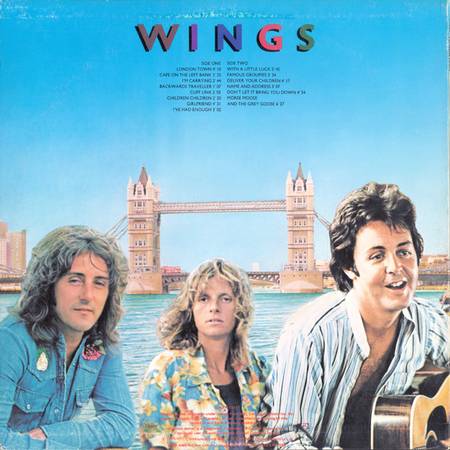 伊LP WINGS LONDON TOWN イタリア ポスタインナースリーブ完品 Wings – London Town + Inner Sleeve + POSTER - VG+/NM VINYL! - cds