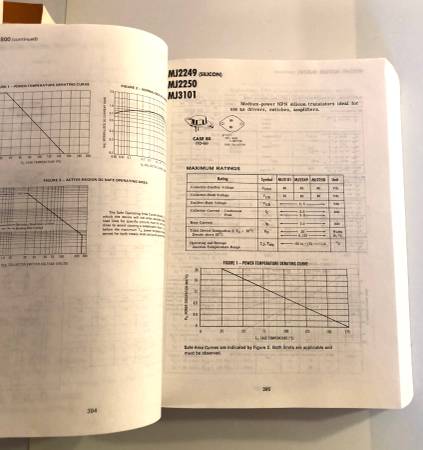 Motorola Semiconductor Library 3 Volumes (2, 3 & 6) - books