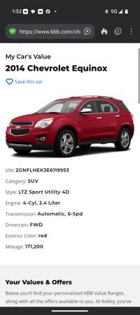 2014 Chevy Equinox - $6,500 (East Wenatchee)63442473059971121