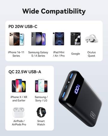 BRAND NEW Portable Charger, 22.5W 20000mAh USB C in & Out Power Bank - $25 (berkeley)63471437369347124