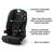 3-in-1 Car Seat - Graco Tranzitions ($125 New) 6 thumbnail