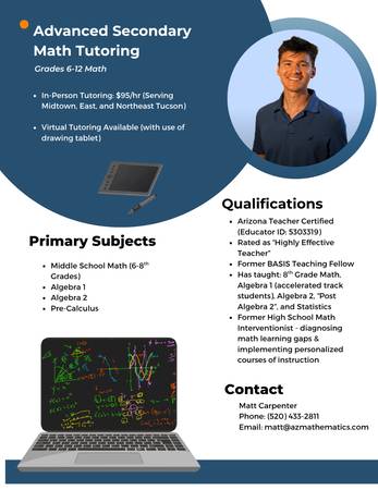 Math Tutor (Grades 6-12) | Teacher Certified 1