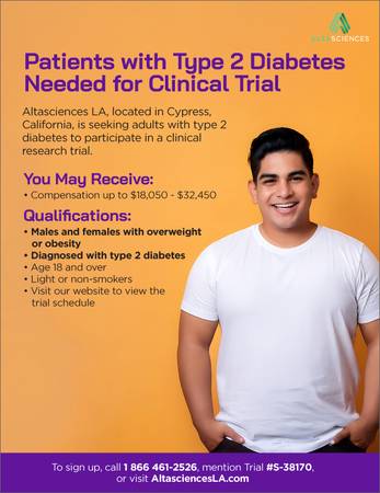 Clinical Trial for Patients with Type 2 Diabetes | Trial# S-38170 1