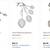 Brand New with Tags: Set of 4 Decorative Stainless Measuring Spoons 5 thumbnail