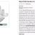 MyoLift Mini Bundle Microcurrent facial system 1 thumbnail