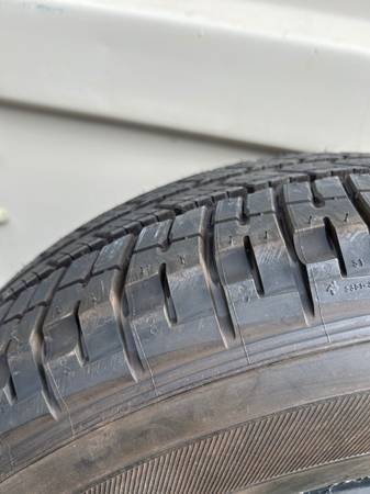 Craigslist Rims And Tires For Sale By Owner: Your Ultimate Guide to Smart Deals