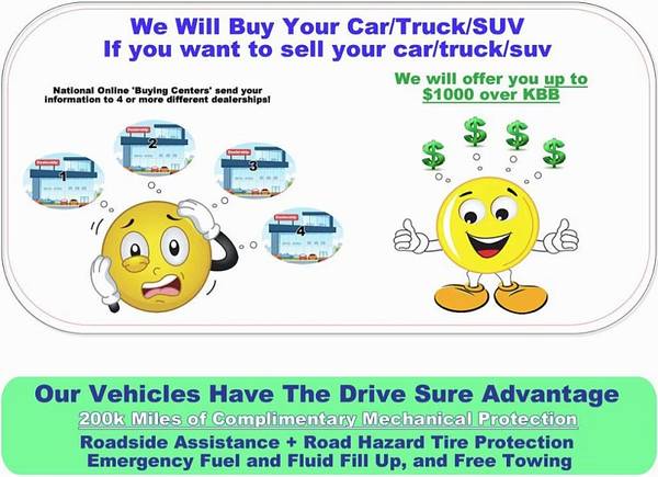 2015 Honda Pilot 4d SUV 4WD LX 1