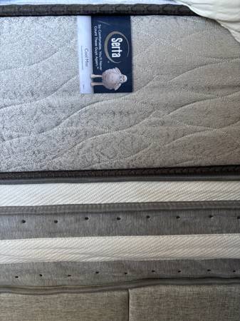 Queen Mattresses, Bed frame headboard/platform 1