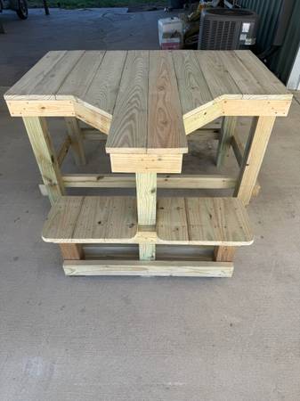 Shooting Tables 1