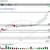 Make $500/$3000 Daytrading in an Up or Down Market 5 thumbnail