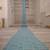 REMODELING!! Painting, Tile, Flooring, Closets, Pools 2 thumbnail