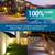NEW DEWENWILS 300W Low Voltage Landscape Transformer 6 thumbnail